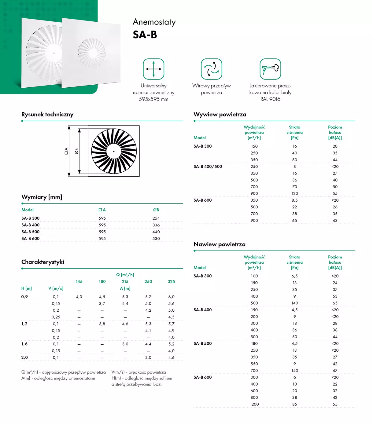 Anemostat wirowy kasetonowy SA-B