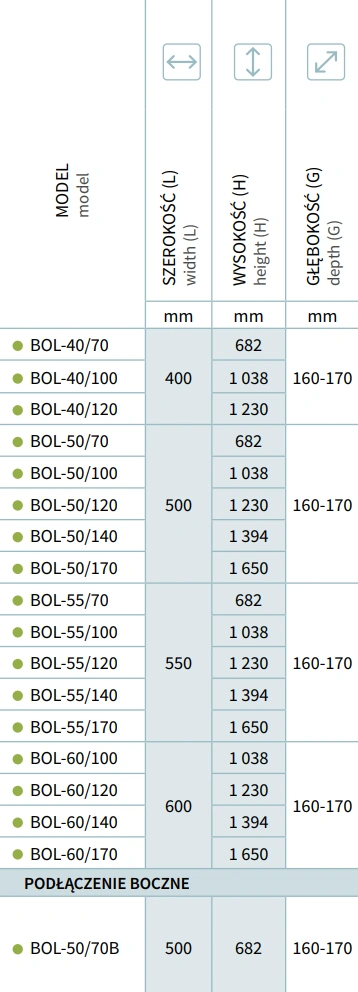 Grzejnik łazienkowy BOLERO INSTALPROJEKT-wymiary