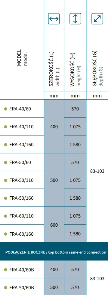Grzejnik łazienkowy FRAME INSTALPROJEKT-wymiary