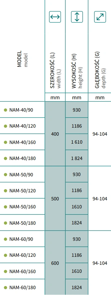Grzejnik łazienkowy NAMELESS INSTALPROJEKT-wymiary