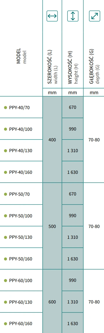 Grzejnik łazienkowy POPPY INSTALPROJEKT-wymiary