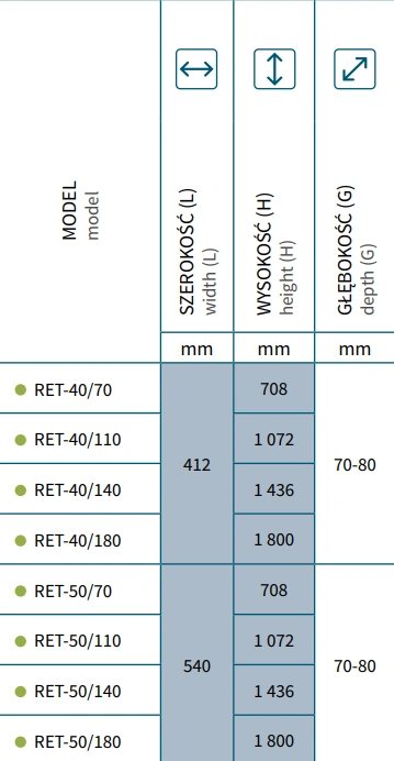 Grzejnik łazienkowy RETTO INSTALPROJEKT-wymiary