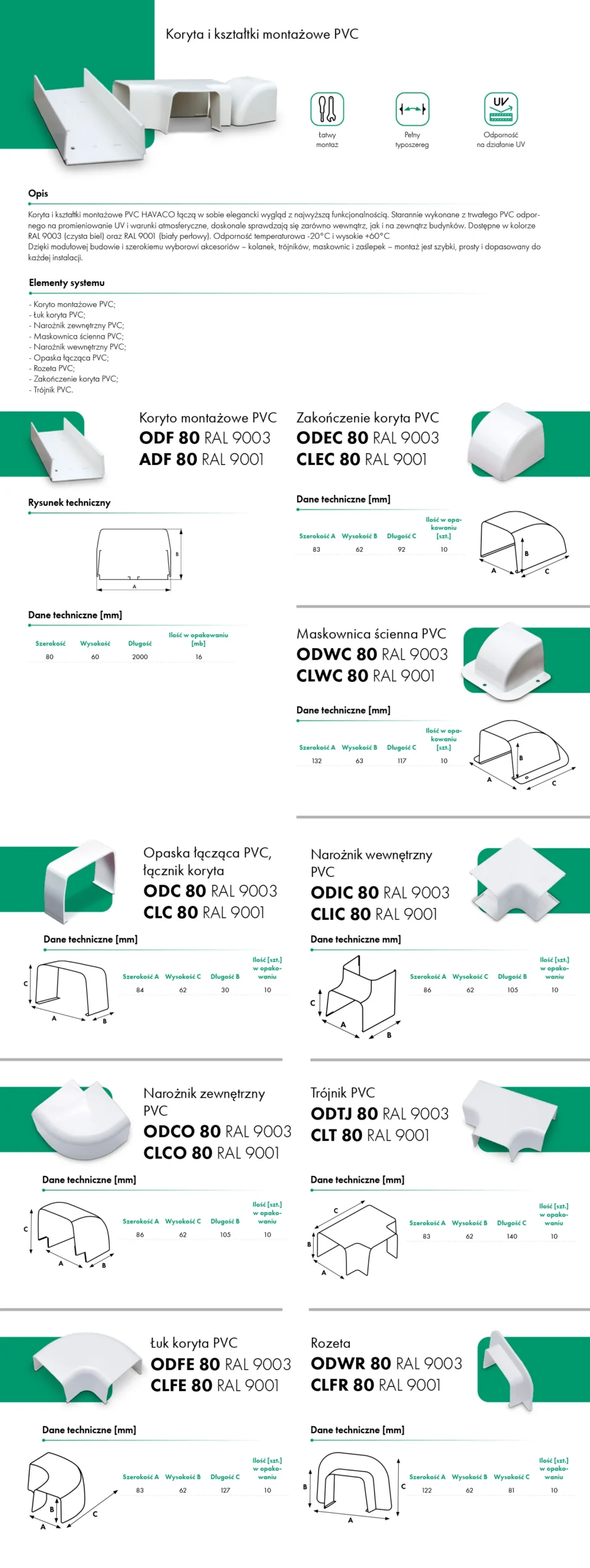 Koryta i kształtki montażowe PVC