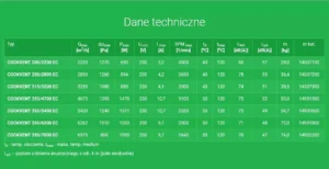 dane-techniczne-cookvent-ec-harmann.webp