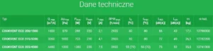 dane-techniczne-cookvent-eco-harmann.webp