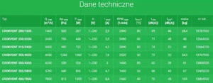 dane-techniczne-cookvent-harmann.webp