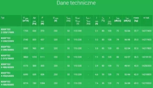dane-techniczne-rooftec-harmann.webp