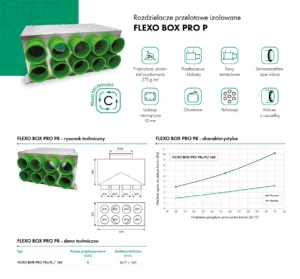 karta-katalogowa-rozdzielacz-przelotowy-flexo-box-pro-p8-havaco-samouszczelniajacy