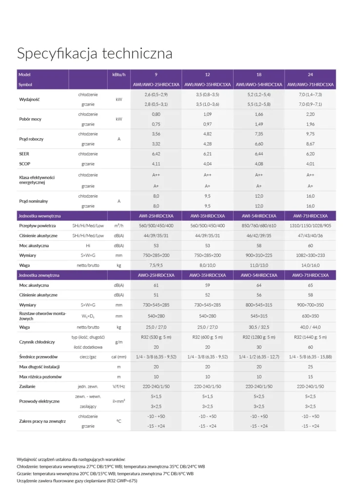 alpicar-eco-karta-katalogowa