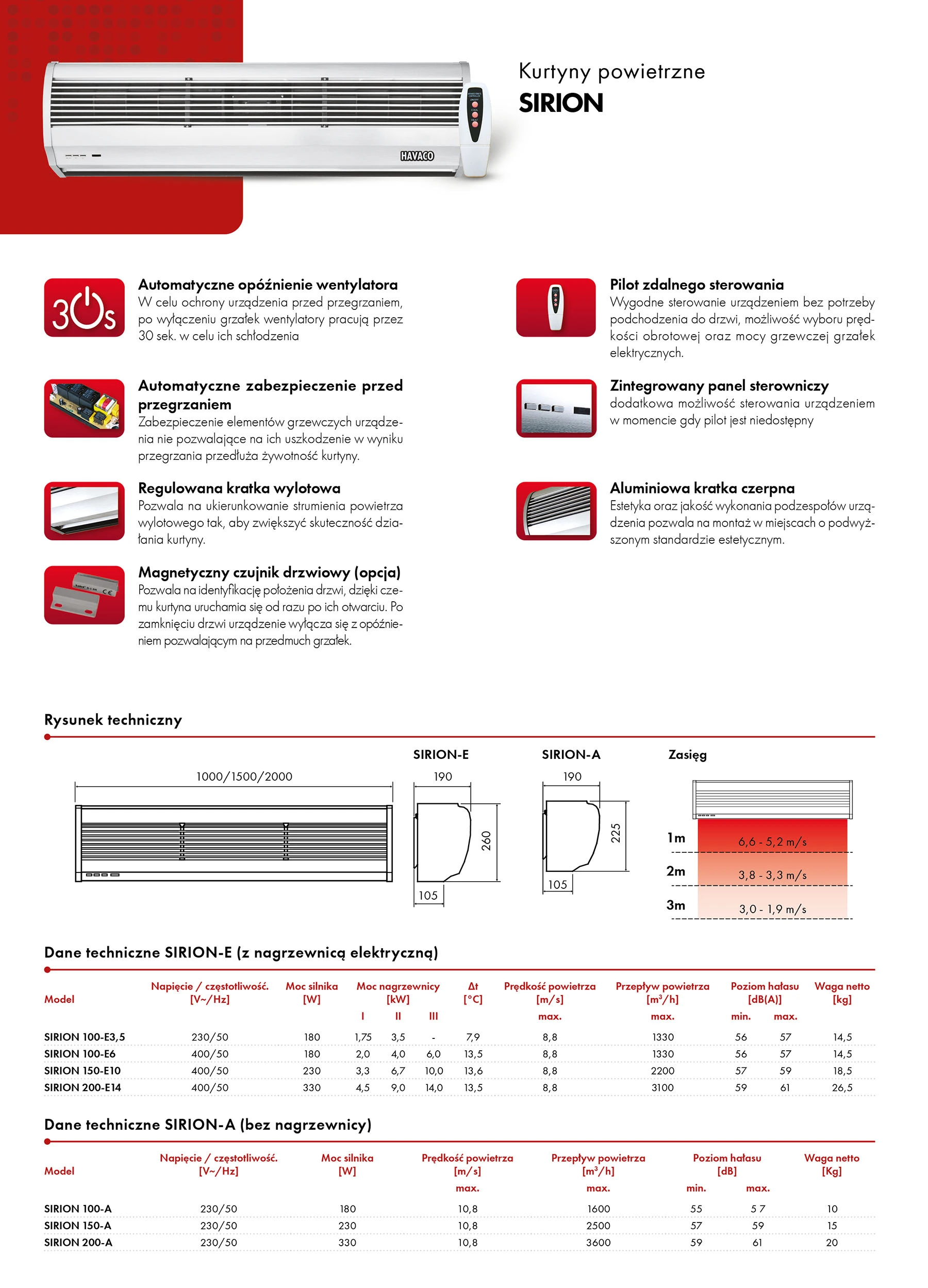 kurtyna-powietrzna-Havaco-SIRION