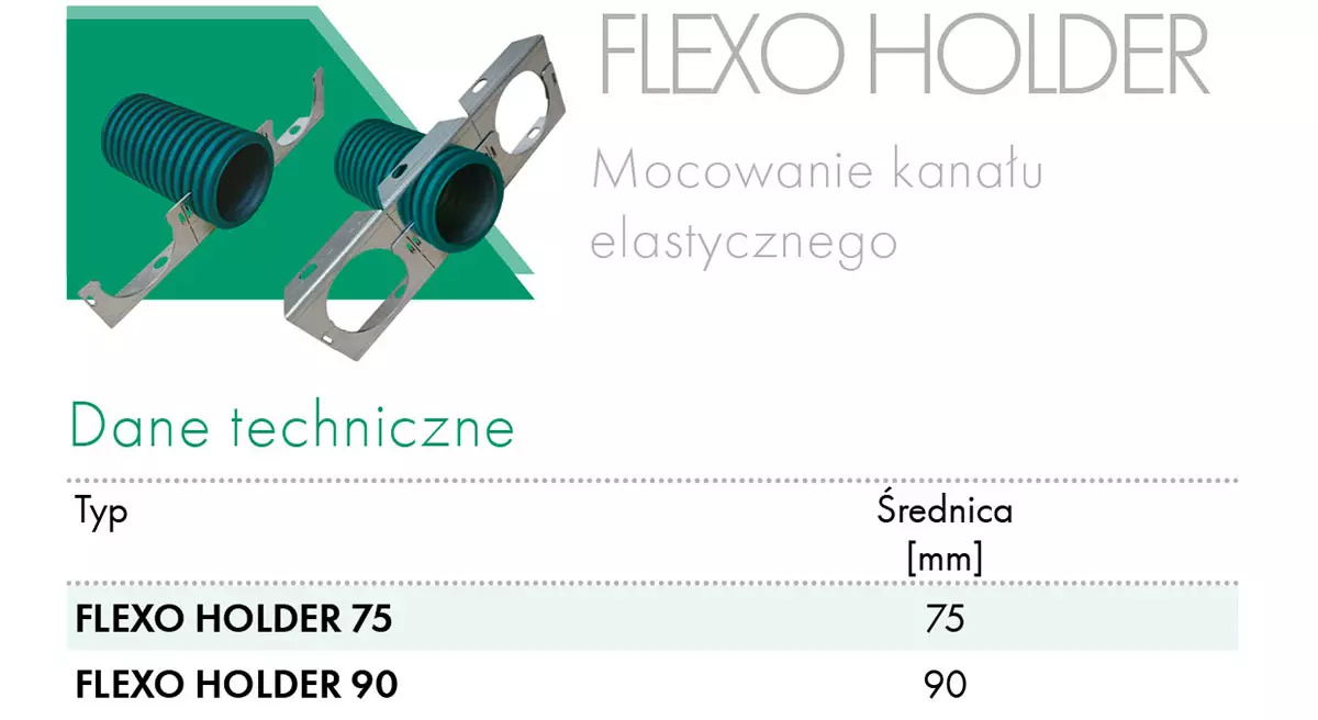 mocowanie-kanalu-elastycznego-flexosystem-havaco-flexo-holder