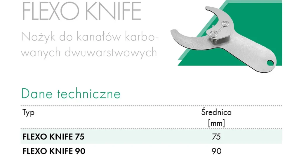 nozyk-do-kanalow-karbowanych-dwuwarstwowych-flexosystem-Havaco-flexo-knife