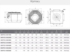 wymiary-rooftec-harmann.webp