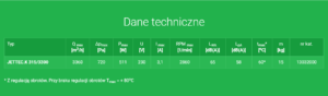 Dane-techniczne-JETTEC.K-Harmann