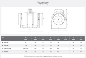 Wymiary-ML-Harmann wentylator kanałowy