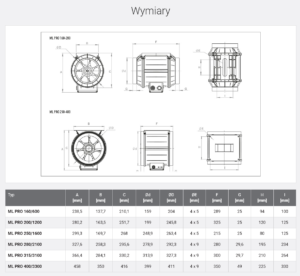 wentylator kanałowy ml pro harmann wymiary