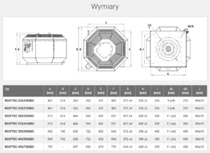 Wymiary-ROOFTEC-EC-Harmann wentylator dachowy