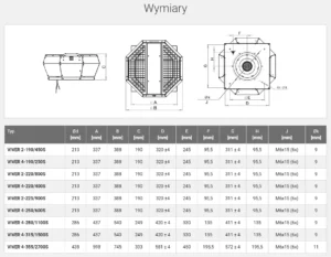 Wymiary-VIVER-Harmann wentylator dachowy