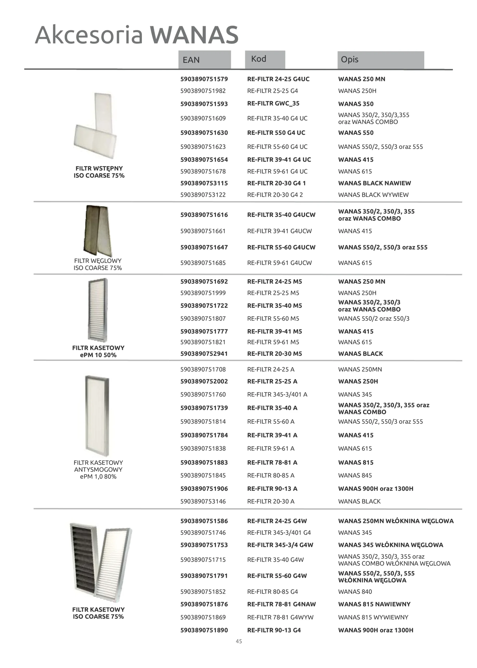 filtry-do-rekuperatorów-WANAS-karta-katalogowa