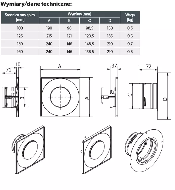 wymiary-dane-techniczne-darco-kwadratowe