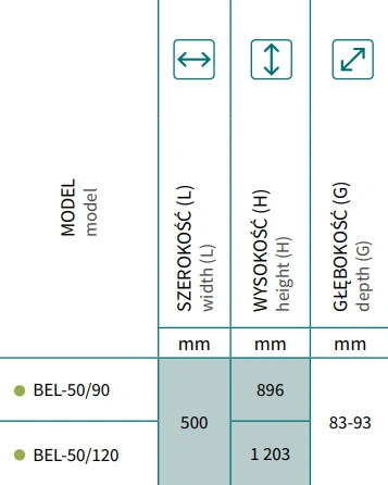Grzejnik drabinkowy BELTI-wymiary