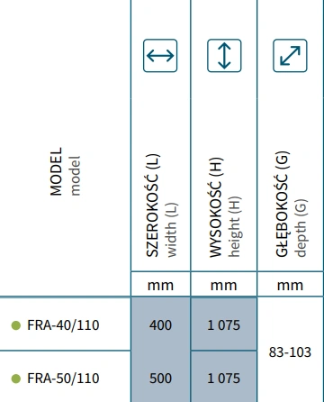 Grzejnik drabinkowy FRAME-wymiary