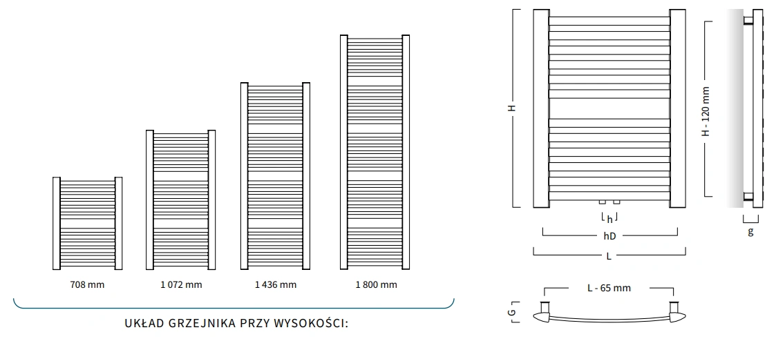 Grzejnik drabinkowy RETTO INSTALPROJEKT-wymiary-schemat