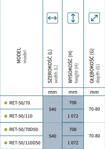 Grzejnik drabinkowy RETTO INSTALPROJEKT-wymiary