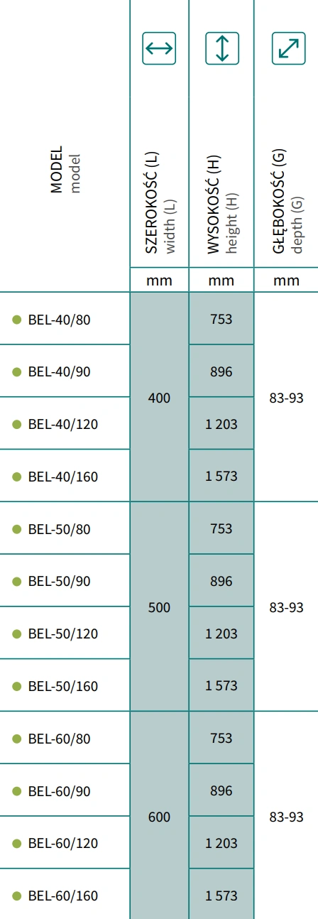 Grzejnik łazienkowy BELTI-INSTALPROJEKT-wymiary