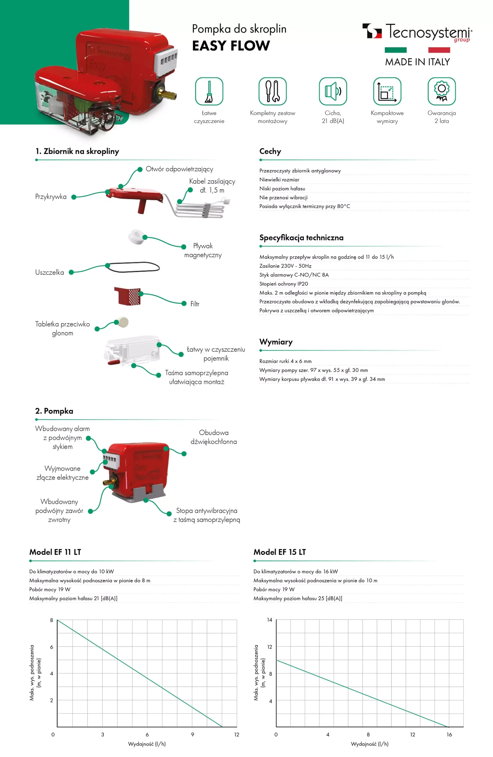 Karta-katalogowa-mini-ef-scaled