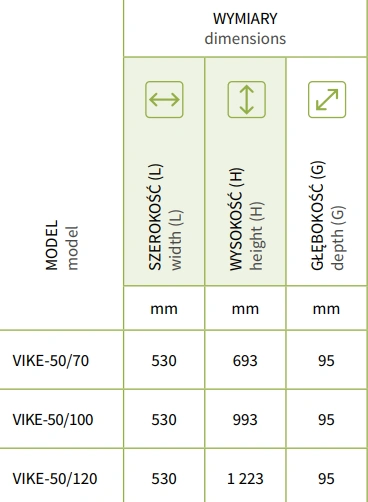 Grzejnik elektryczny VIKING ELECTRO INSTALPROJEKT-wymiary