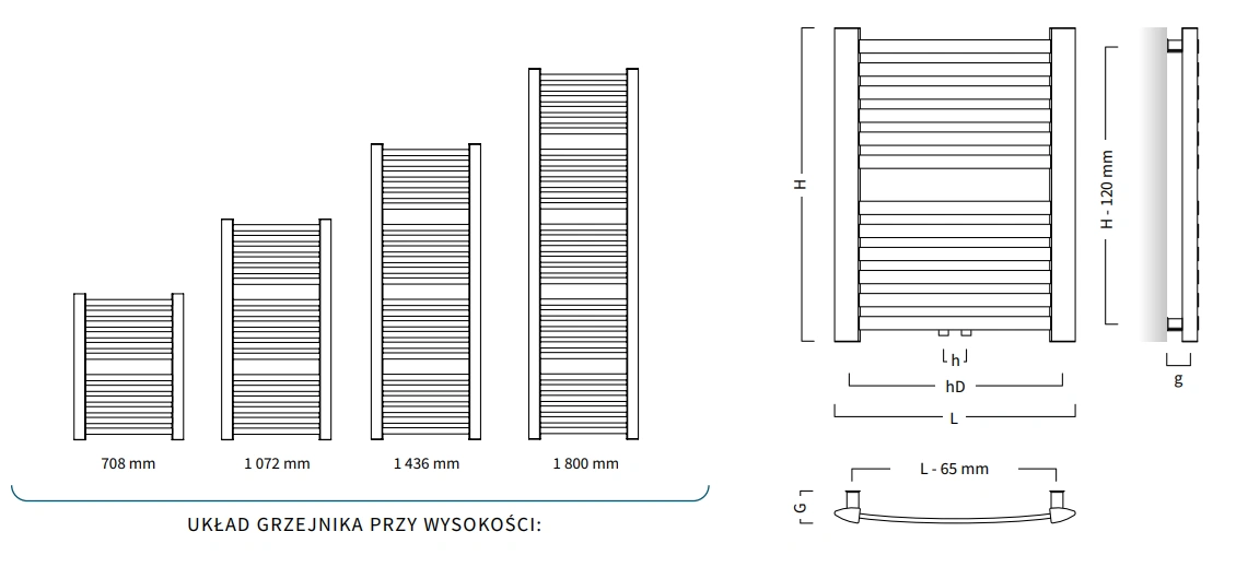 Grzejnik łazienkowy RETTO D50 INSTALPROJEKT-wymiary-schemat