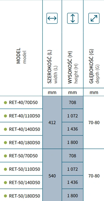 Grzejnik łazienkowy RETTO D50 INSTALPROJEKT-wymiary