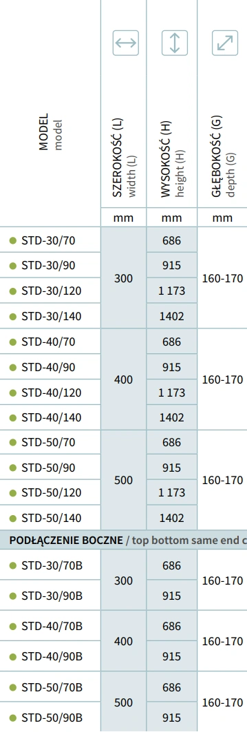 Grzejnik łazienkowy STANDARD 3D INSTALPROJEKT-wymiary