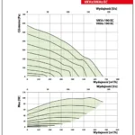 wykres-vkvz-ec-vkhz-ec-190