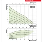 wykres-vkvz-ec-vkhz-ec-225