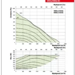 wykres-vkvz-ec-vkhz-ec-310