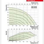 wykres-vkvz-ec-vkhz-ec-355