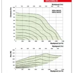 wykres-vkvz-ec-vkhz-ec-560