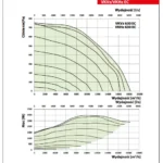 wykres-vkvz-ec-vkhz-ec-630