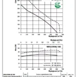wykres-vkvz-vkhz-190