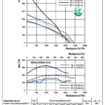 wykres-vkvz-vkhz-310