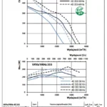 wykres-vkvz-vkhz-355