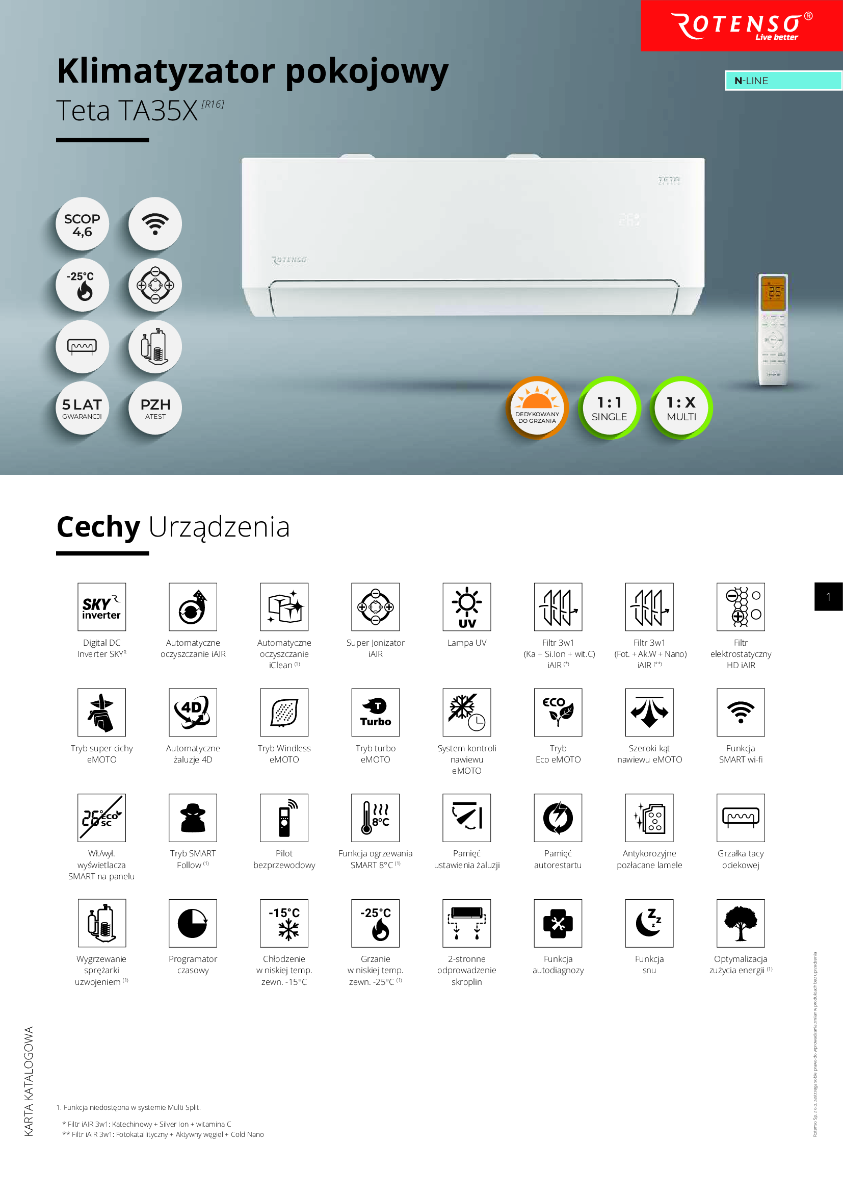 Klimatyzator-Pokojowy-Rotenso-Teta-35-kW-karta-katalogowa