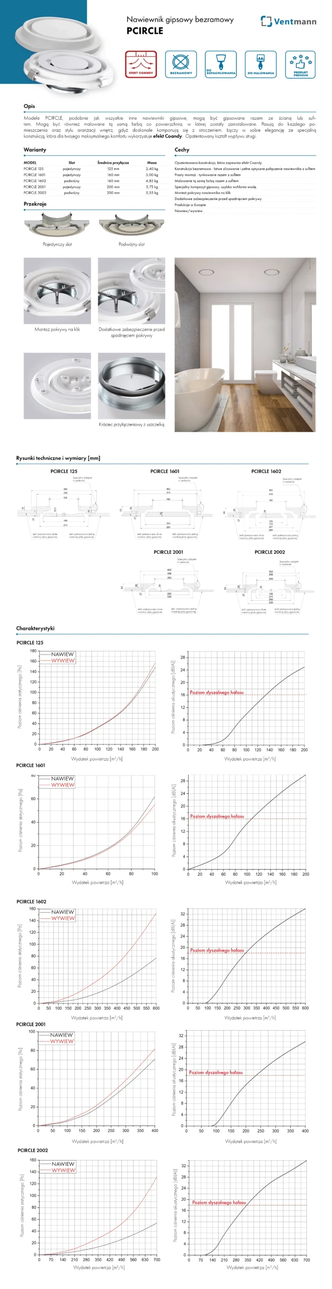 ventmann-nawiewnik-pcircle-karta-katalogowa