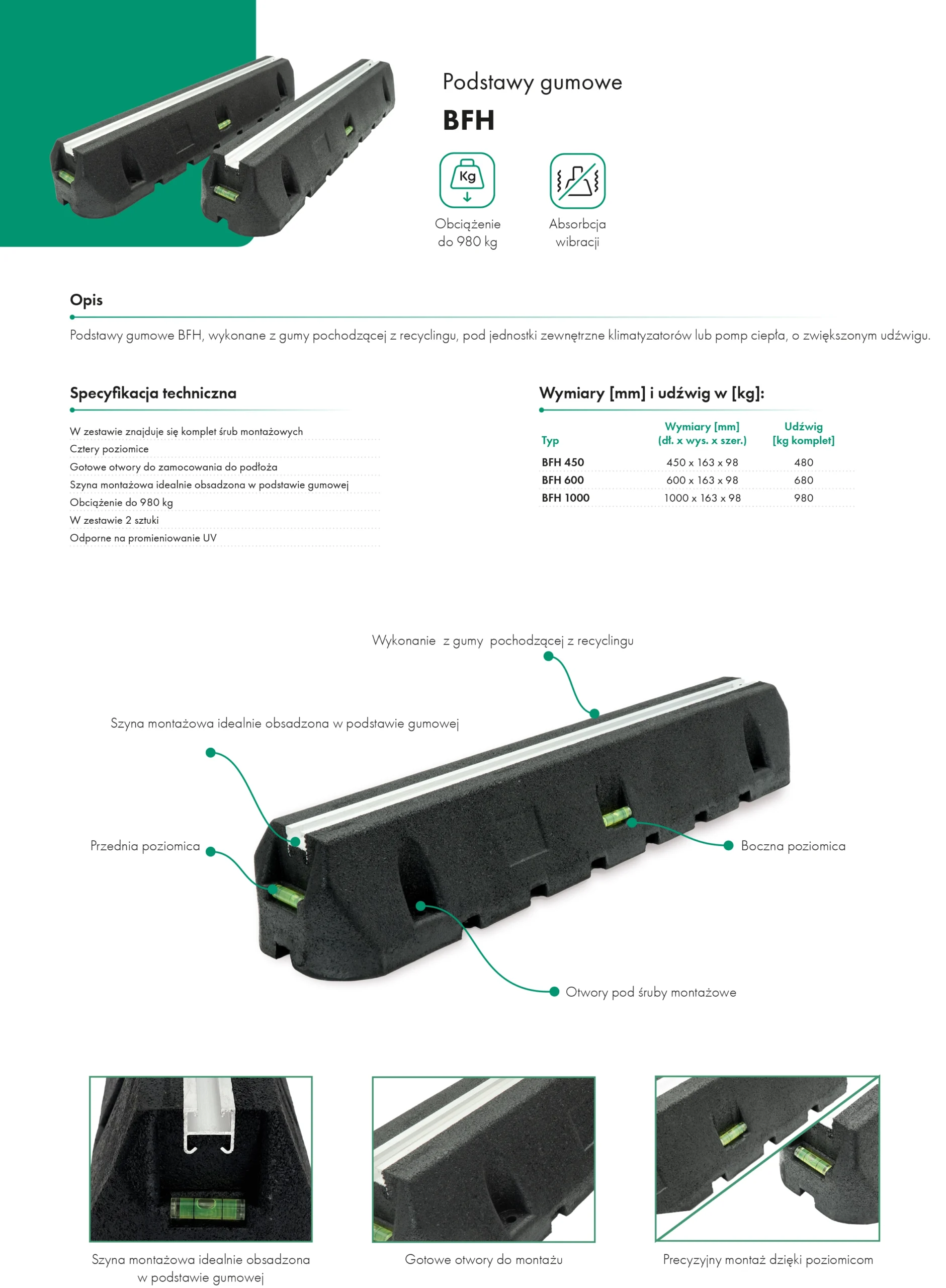 Podstawy-Gumowe-BFH-pod-klimatyzatory-pompy-ciepla