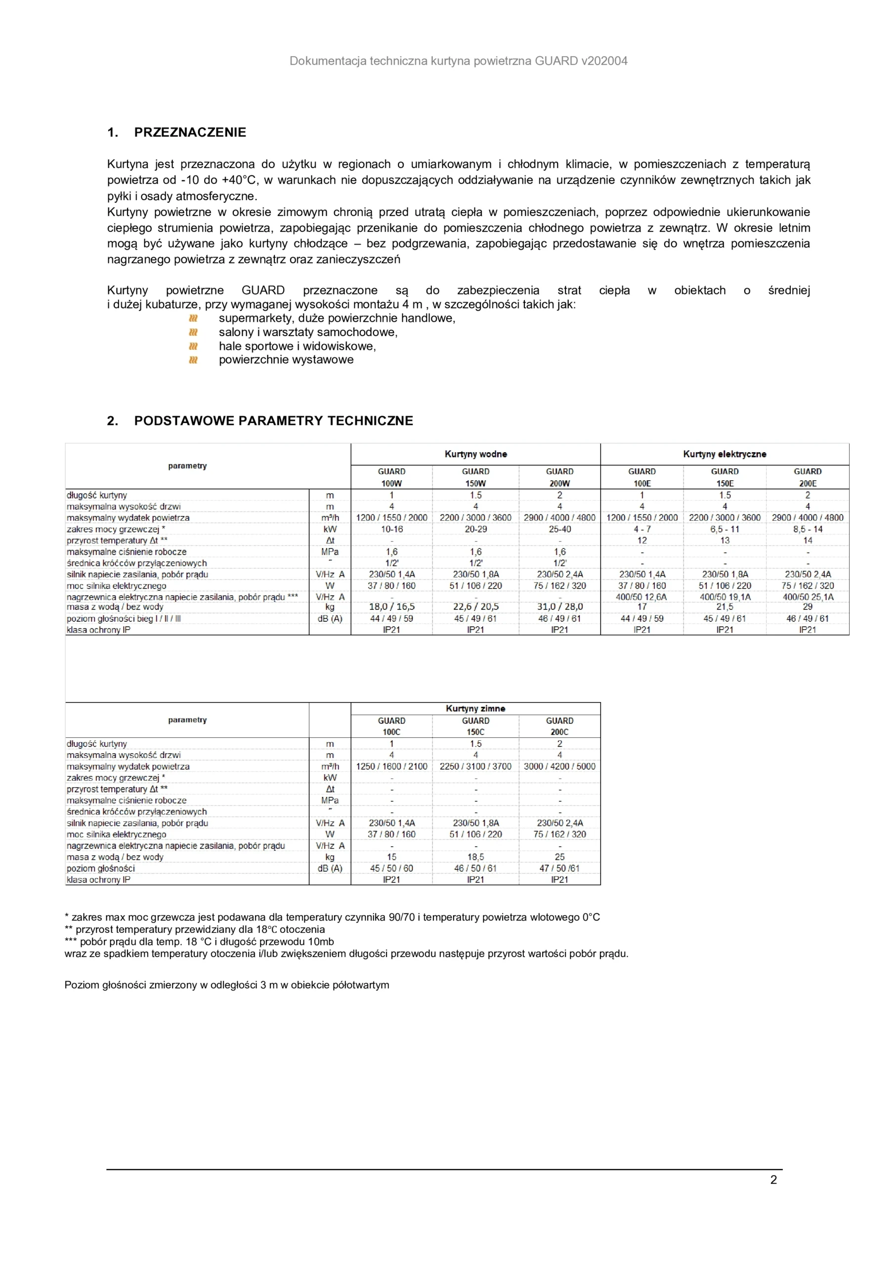 Kurtyna GUARD - karta katalogowa - str. 1/2