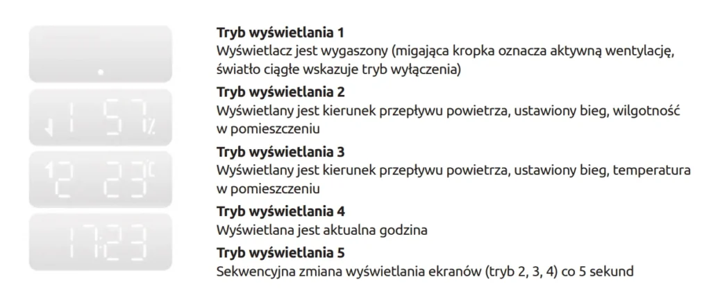Rekuperator ścienny AHR160 Plus AWENTA PRO-wyświetlanie