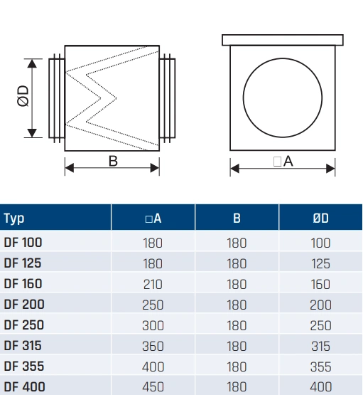 Filtr kanałowy DF VENTURE INDUSTRIES-wymiary