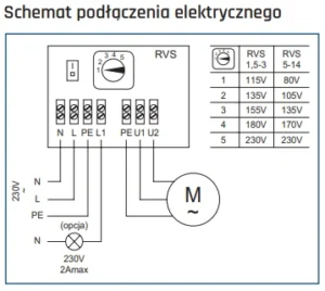 Regulator transformatorowy prędkości obrotowej RVS-schemat-podłączenia-elektrycznego